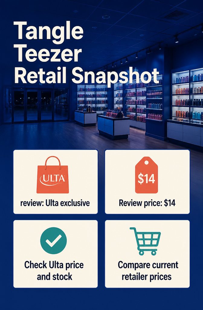 Tangle Teezer Retail Snapshot information graphic for beauty